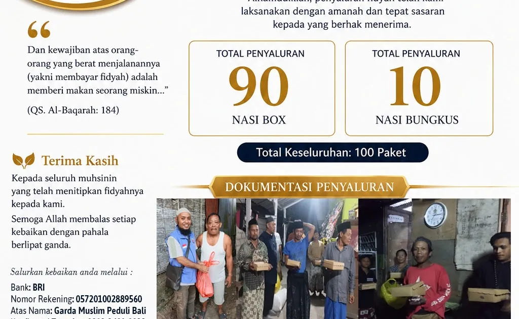 Salurkan Berkah Fidyah — 100 Paket Makanan untuk Mereka yang Berhak